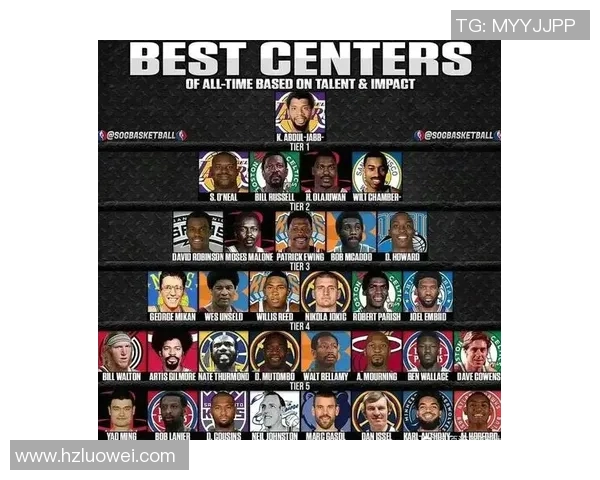 姚明与魔兽霍华德的巅峰对决：谁才是NBA历史最强中锋之争