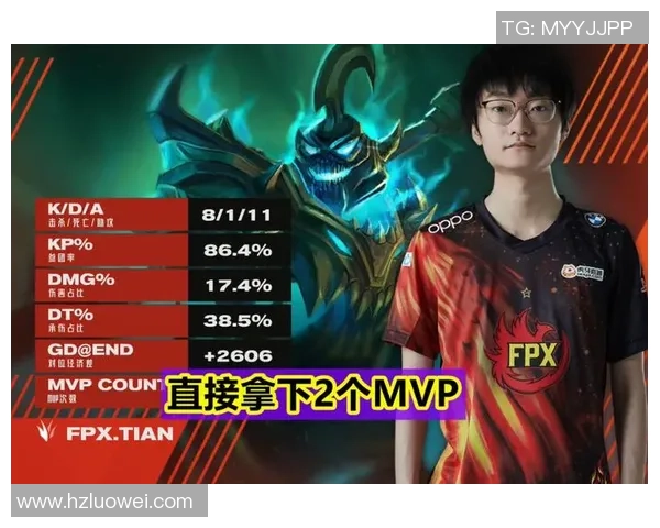 赛后分析：FPX与BLG心理素质较量的深度解读与反思