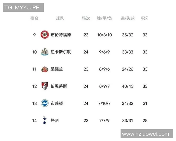 国王杯惊天逆转利物浦大胜阿森纳引发转会风波