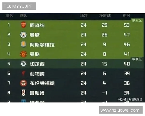 热刺绝杀那不勒斯全场沸腾欧联杯精彩战报回顾