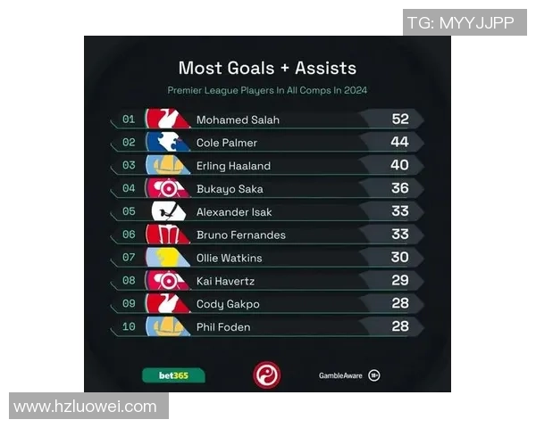 里昂大胜利物浦五球狂潮赛后分析引发热议 里昂大胜利物浦五球狂潮赛后分析引发热议